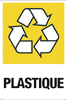 Recyclage plastic